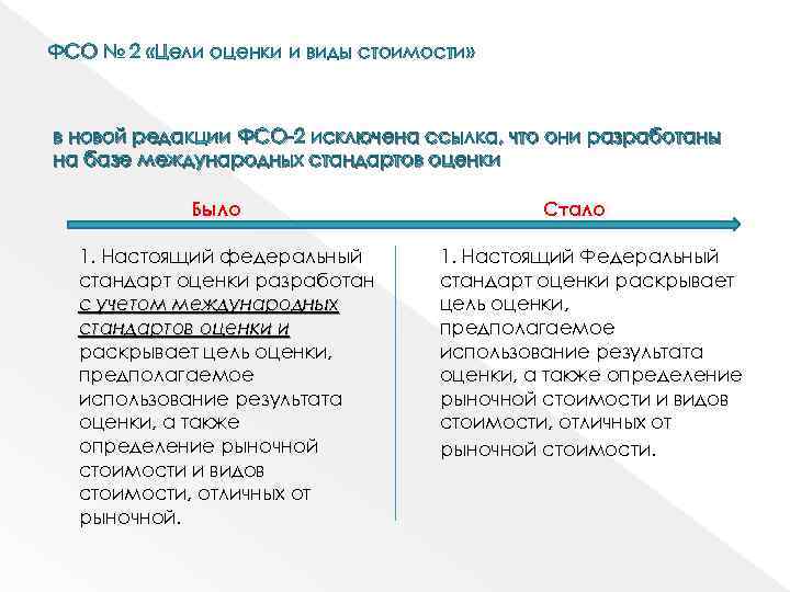 ФСО № 2 «Цели оценки и виды стоимости» в новой редакции ФСО-2 исключена ссылка,