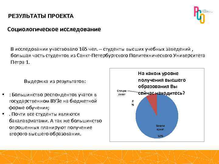 Проект по социологии 10 класс