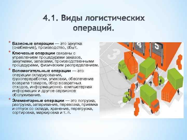 * Базисные операции — это закупка (снабжение), производство, сбыт. * Ключевые операции связаны с