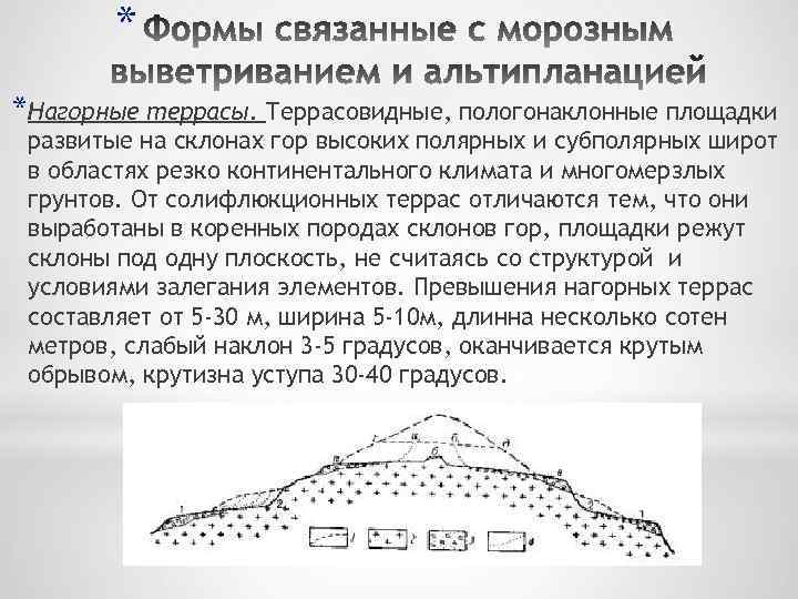 * *Нагорные террасы. Террасовидные, пологонаклонные площадки развитые на склонах гор высоких полярных и субполярных