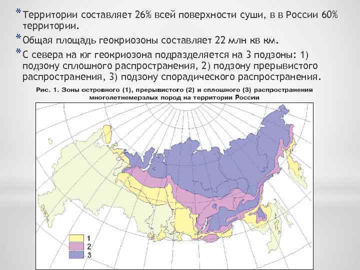 * Территории составляет 26% всей поверхности суши, в в России 60% территории. * Общая