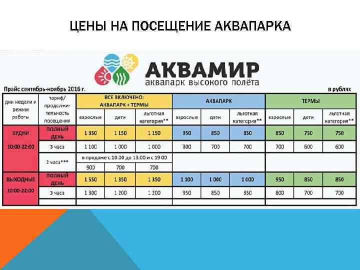 Аквамир новосибирск карта