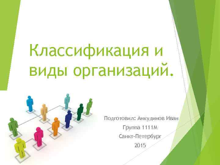 Классификация и виды организаций. Подготовил: Анкудинов Иван Группа 1111 М Санкт-Петербург 2015 