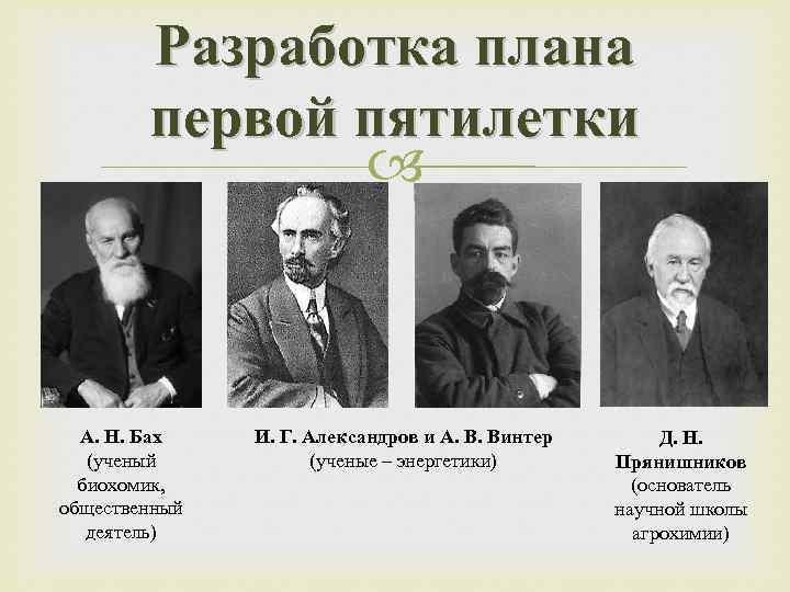 Разработка плана первой пятилетки А. Н. Бах (ученый биохомик, общественный деятель) И. Г. Александров