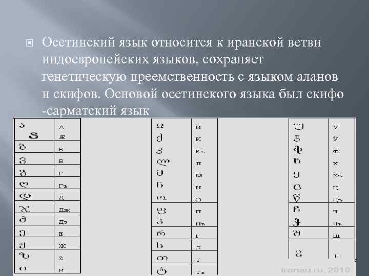  Осетинский язык относится к иранской ветви индоевропейских языков, сохраняет генетическую преемственность с языком