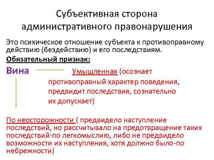 Является ли фото доказательством административного правонарушения