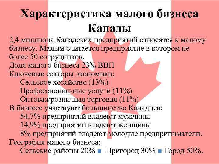 Характеристика малого бизнеса Канады 2, 4 миллиона Канадских предприятий относятся к малому бизнесу. Малым