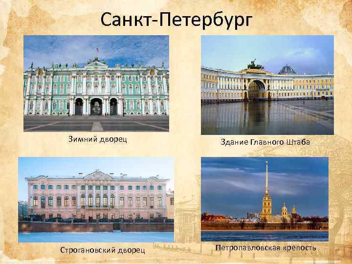 Санкт-Петербург Зимний дворец Строгановский дворец Здание Главного Штаба Петропавловская крепость 