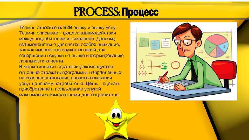 PROCESS: Процесс Термин относится к В 2 В рынку и рынку услуг. Термин описывает