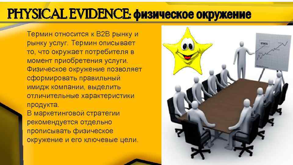 PHYSICAL EVIDENCE: физическое окружение Термин относится к В 2 В рынку и рынку услуг.