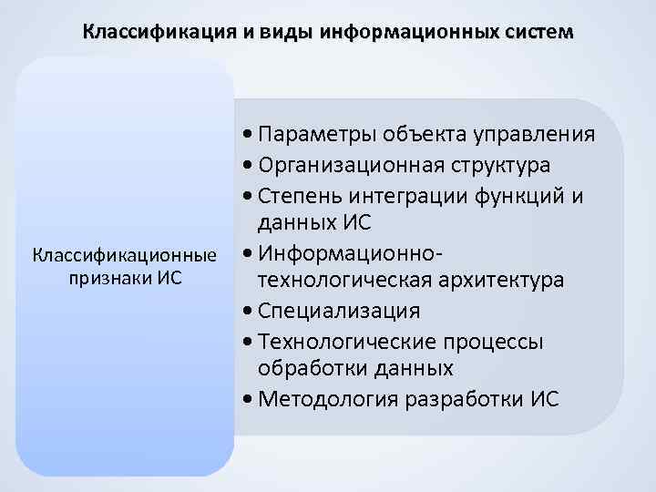 Классификация и виды информационных систем • Параметры объекта управления • Организационная структура • Степень