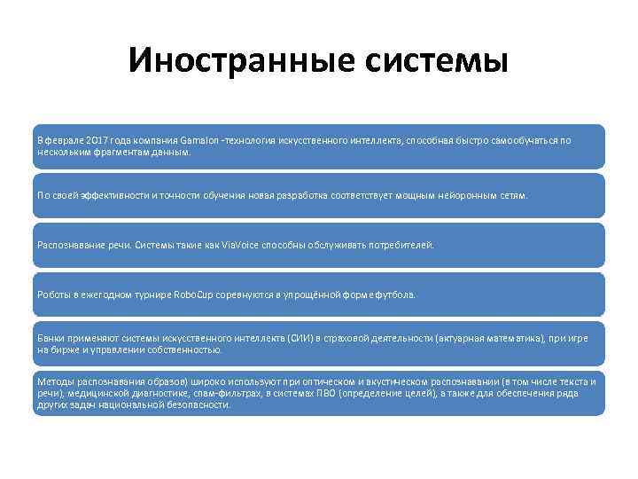 Иностранные системы В феврале 2017 года компания Gamalon -технология искусственного интеллекта, способная быстро самообучаться