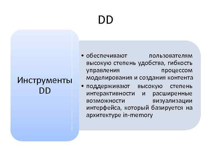 DD Инструменты DD • обеспечивают пользователям высокую степень удобства, гибкость управления процессом моделирования и