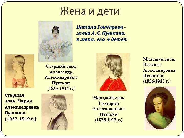 Жена и дети Натали Гончарова жена А. С. Пушкина. и мать его 4 детей.