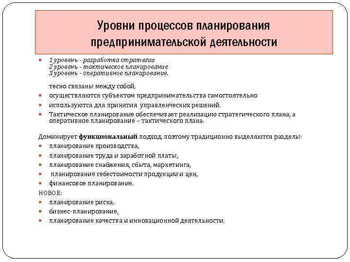 Сложный план правовые субъекты предпринимательской деятельности