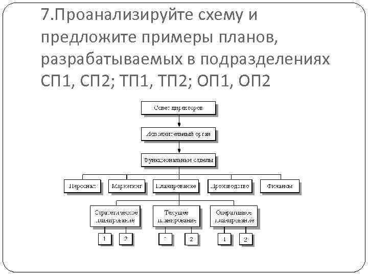 Проанализируй схему и выполни задания. Проанализируйте схему. Конкретизируйте ее примером. Проанализируйте схему № 1. конкретизируйте ее примерами.. Проанализируйте заполненную схему. Конкретизировать схему примерами.