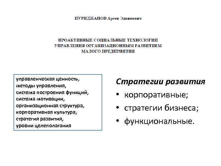 управленческая ценность, методы управления, система построения функций, система мотивации, организационная структура, корпоративная культура, стратегия