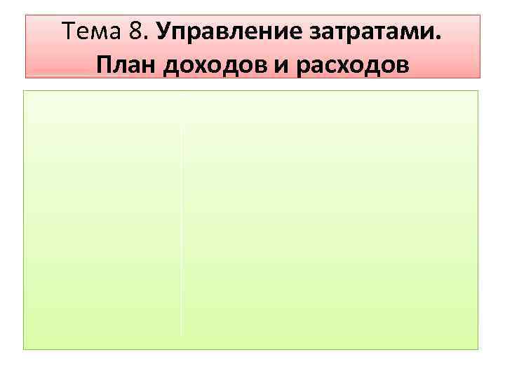 Тема 8. Управление затратами. План доходов и расходов 