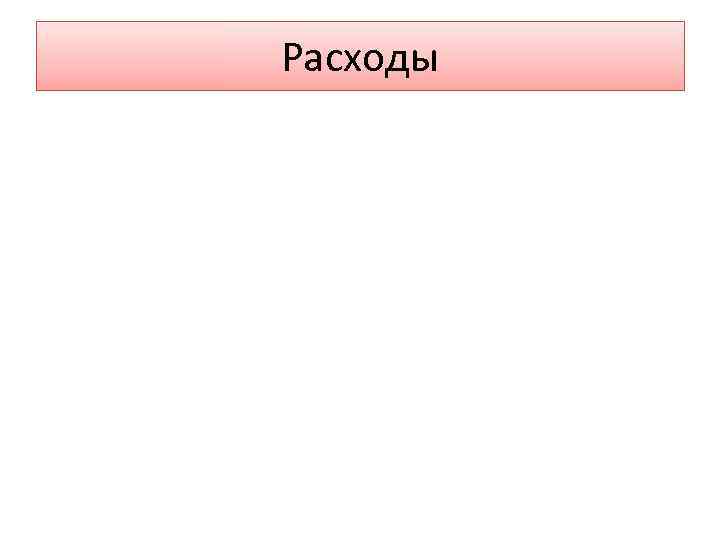 Расходы 