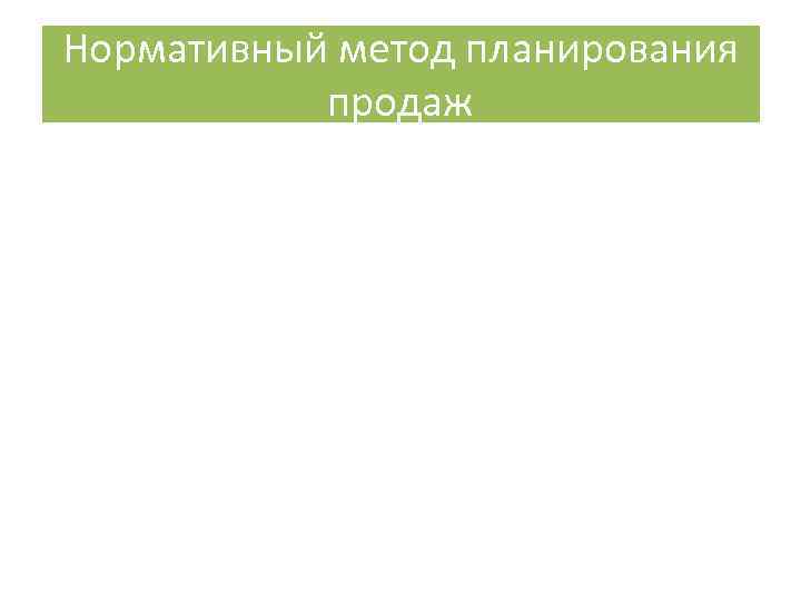 Нормативный метод планирования продаж 