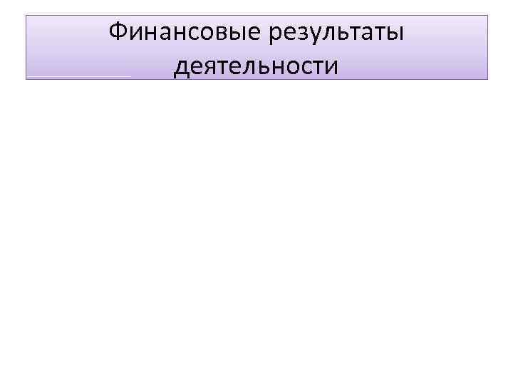 Финансовые результаты деятельности 