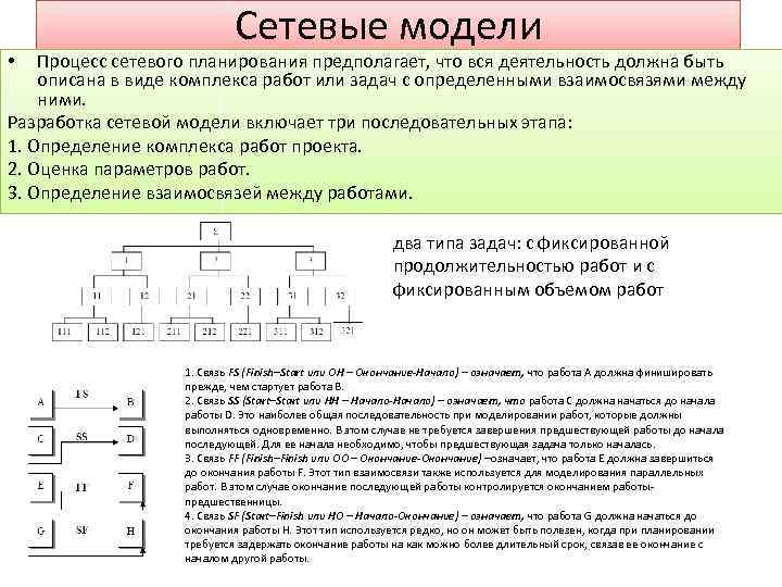 Сетевые модели Процесс сетевого планирования предполагает, что вся деятельность должна быть описана в виде