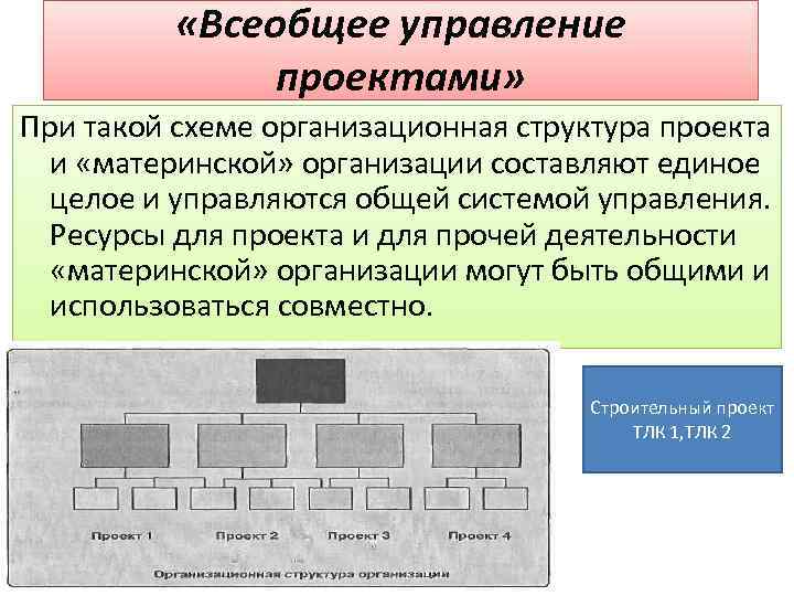  «Всеобщее управление проектами» При такой схеме организационная структура проекта и «материнской» организации составляют