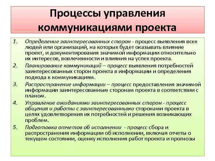 Процессы управления коммуникациями проекта 1. 2. 3. 4. 5. Определение заинтересованных сторон - процесс