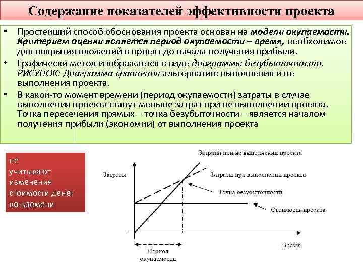 Содержание показателей эффективности проекта • Простейший способ обоснования проекта основан на модели окупаемости. Критерием