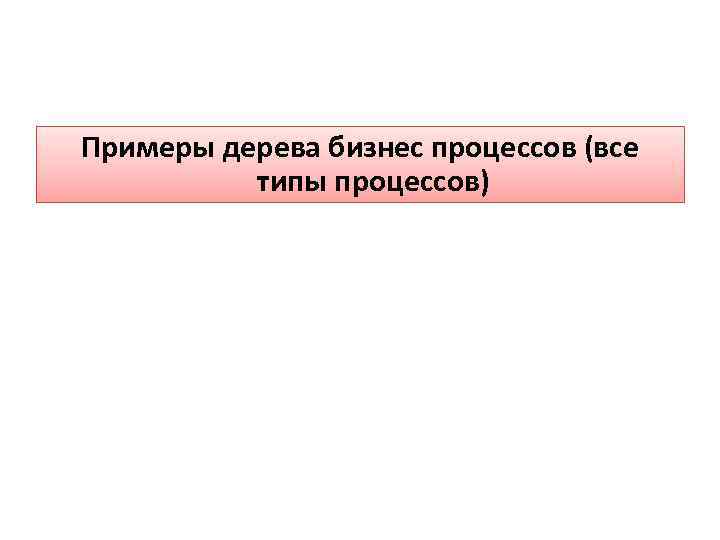 Примеры дерева бизнес процессов (все типы процессов) 