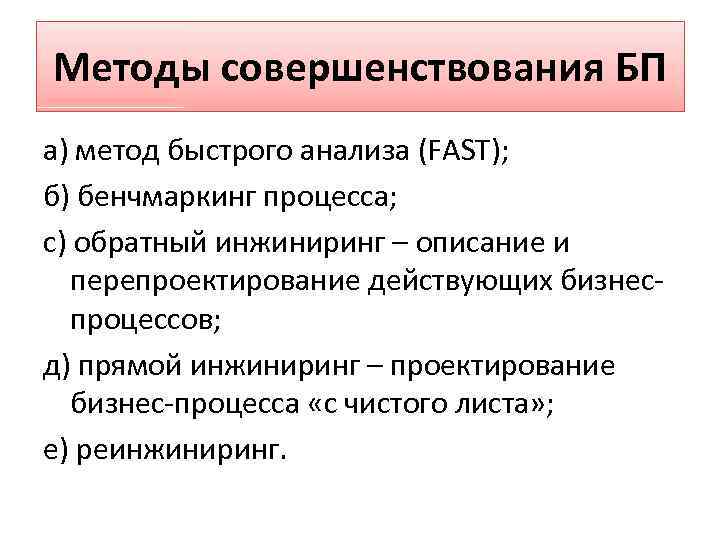 Методы совершенствования. Методика быстрого анализа решения (fast). Методика быстрого анализа решения fast презентация. Подход по совершенствованию.