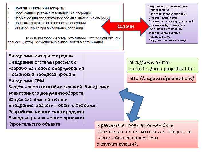 Ббк управление проектами