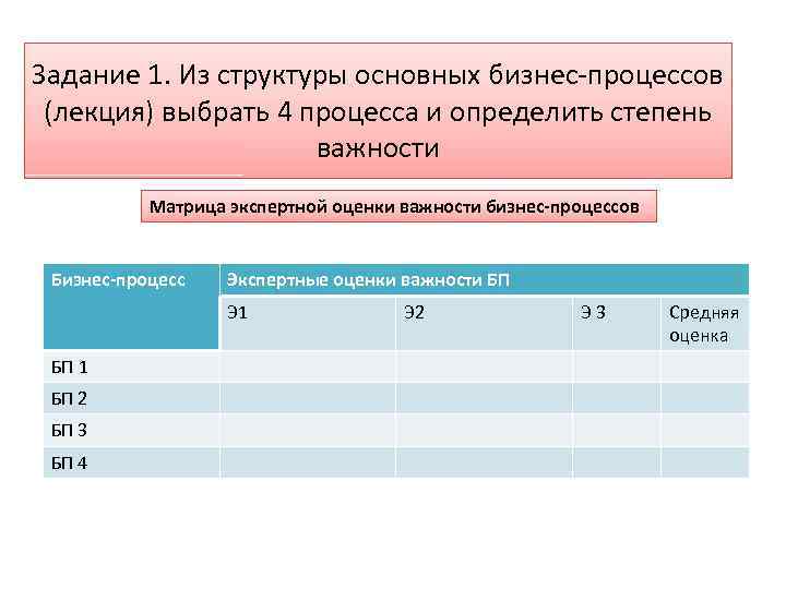 Задание 1. Из структуры основных бизнес-процессов (лекция) выбрать 4 процесса и определить степень важности