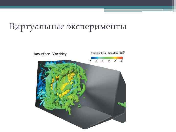 Виртуальные эксперименты 