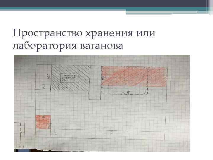 Пространство хранения или лаборатория ваганова 