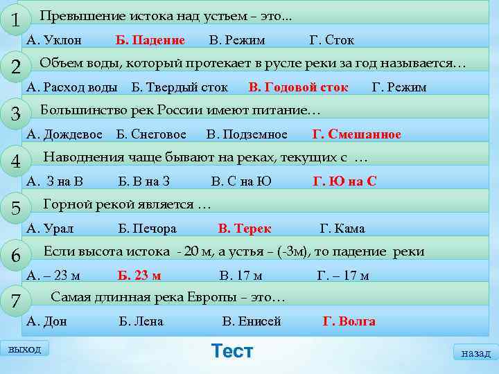 1 Превышение истока над устьем – это. . . А. Уклон Б. Падение В.