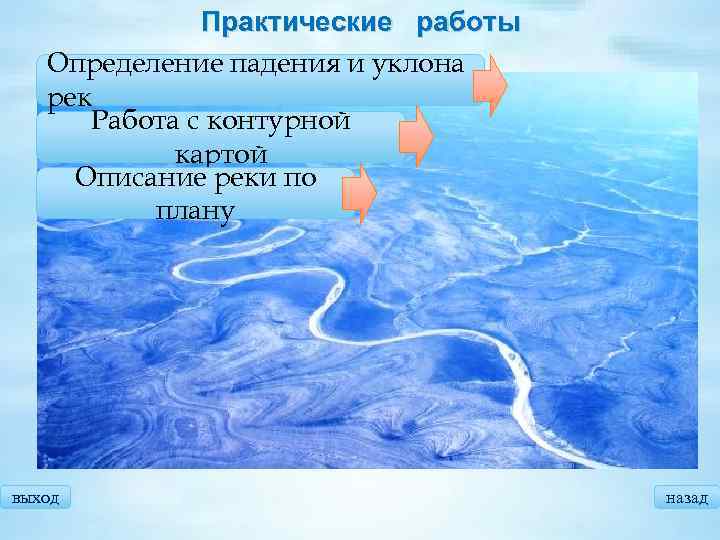 Практические работы Определение падения и уклона рек Работа с контурной картой Описание реки по