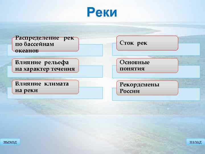 Практическая работа реки. Влияние рельефа на реки. Влияние климата на реки России. Влияние рельефа на характер течения реки. Схема влияние климата на реки.