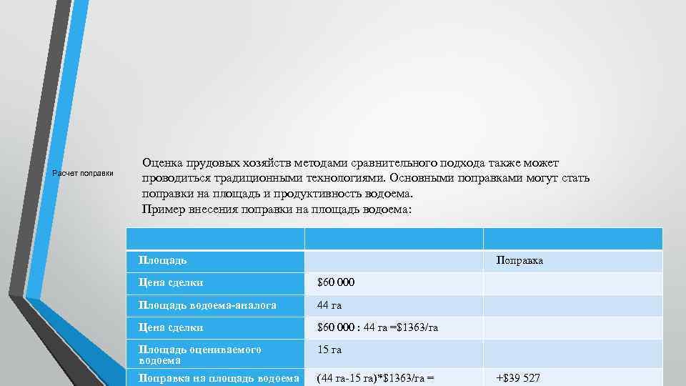 Расчет поправки Оценка прудовых хозяйств методами сравнительного подхода также может проводиться традиционными технологиями. Основными