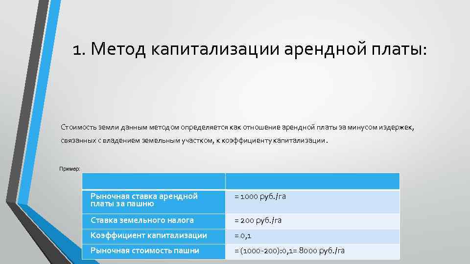 1. Метод капитализации арендной платы: Стоимость земли данным методом определяется как отношение арендной платы