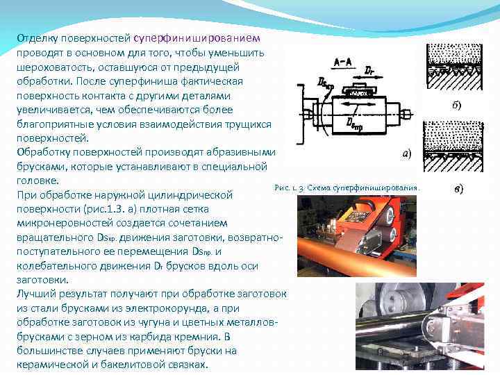 Назовите наиболее распространенные схемы суперфиниширования