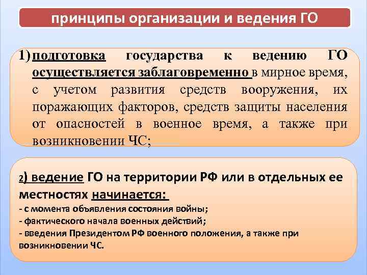 принципы организации и ведения ГО 1) подготовка государства к ведению ГО осуществляется заблаговременно в