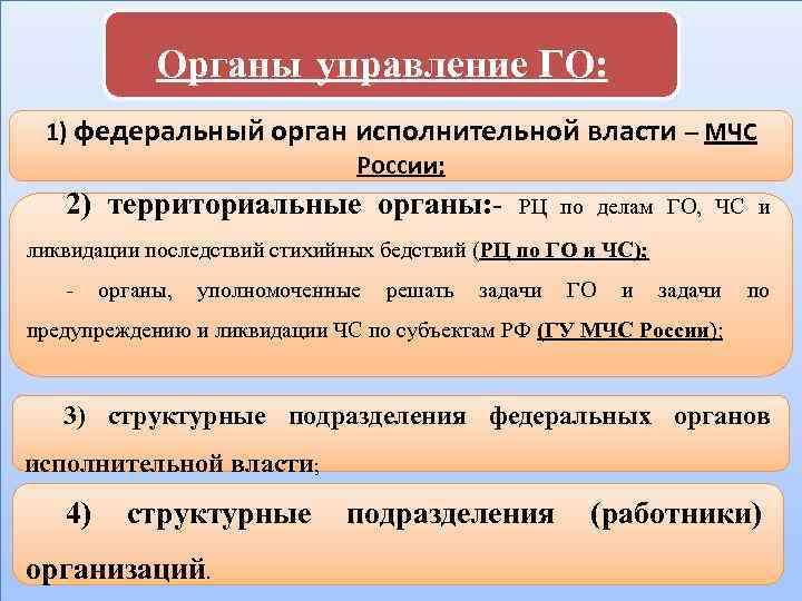 Органы управление ГО: 1) федеральный орган исполнительной власти – МЧС России; 2) территориальные органы: