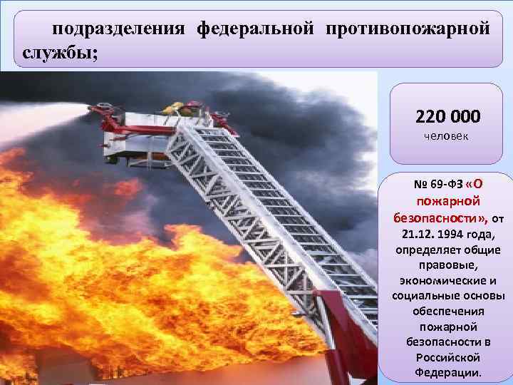  подразделения федеральной противопожарной службы; 220 000 человек № 69 -ФЗ «О пожарной безопасности»