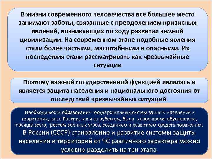 В жизни современного человечества все большее место занимают заботы, связанные с преодолением кризисных явлений,