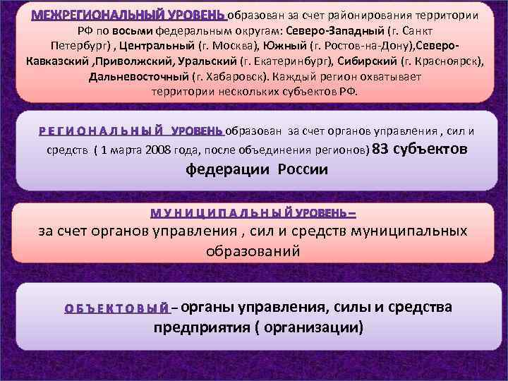 образован за счет районирования территории РФ по восьми федеральным округам: Северо-Западный (г. Санкт Петербург)