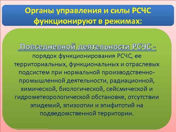 Органы управления и силы РСЧС функционируют в режимах: Повседневной деятельности РСЧС - порядок функционирования