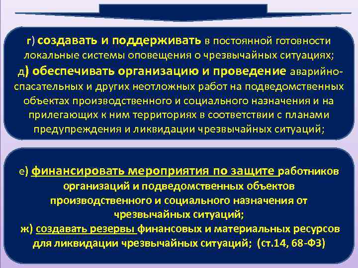 г) создавать и поддерживать в постоянной готовности локальные системы оповещения о чрезвычайных ситуациях; д)