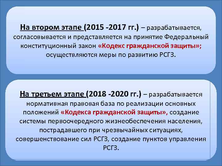 На втором этапе (2015 -2017 гг. ) – разрабатывается, согласовывается и представляется на принятие