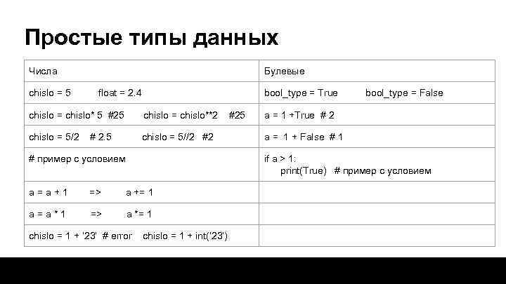 Простые типы данных Числа chislo = 5 Булевые float = 2. 4 bool_type =